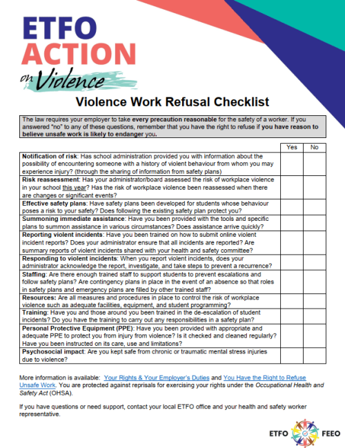 Violence Work Refusal Checklist Graphic